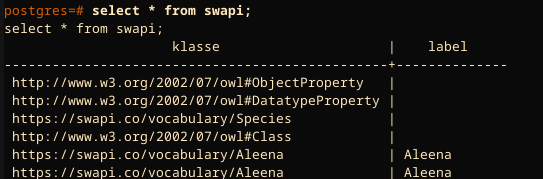 Query results